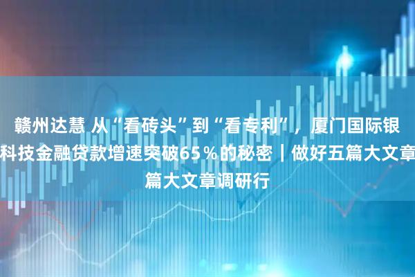 赣州达慧 从“看砖头”到“看专利”，厦门国际银行省内科技金融贷款增速突破65％的秘密｜做好五篇大文章调研行